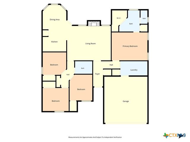 209 W Blancas Drive, Copperas Cove, TX 76522