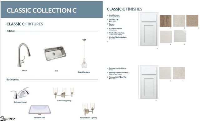 124 Battery Creek Drive, Greenville, SC 29607