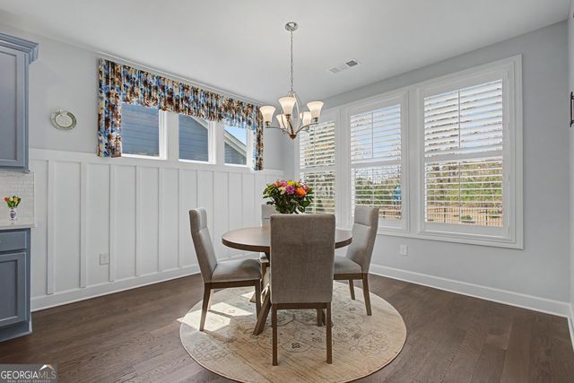 286 Chatuge Drive, Hoschton, GA 30548