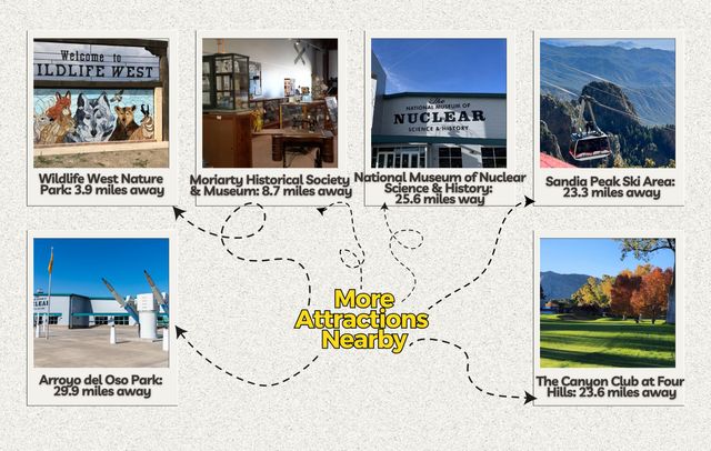 0 Skyline Drive, Edgewood, NM 87015