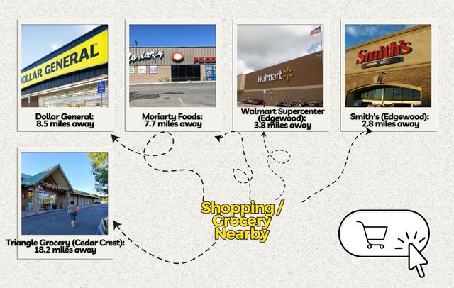 0 Skyline Drive, Edgewood, NM 87015