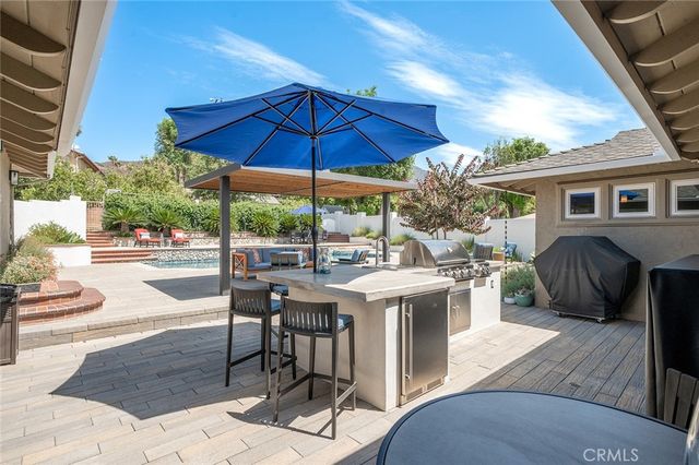 2439 Ocean View, Upland, CA 91784