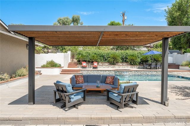 2439 Ocean View, Upland, CA 91784