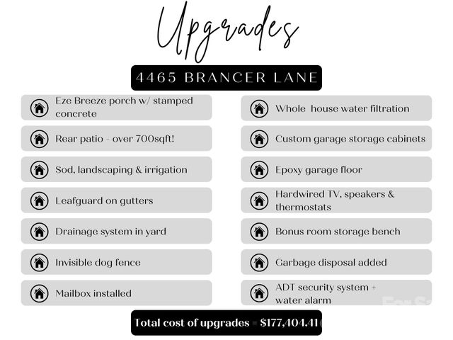 4465 Brancer Lane, Lincolnton, NC 28092