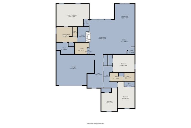 2808 Grizzly Road, Aubrey, TX 76227