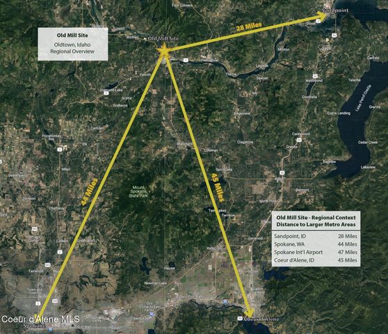 Lot3,Blk1 Kayak Loop, Oldtown, ID 83822