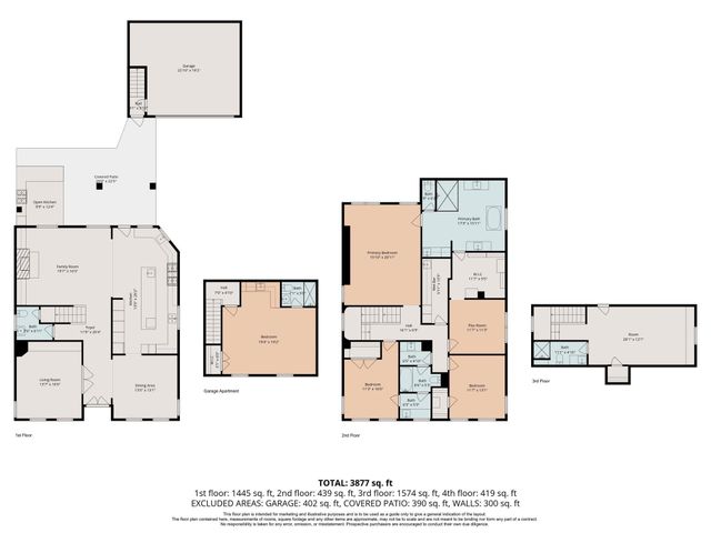 2320 North Boulevard, Houston, TX 77098