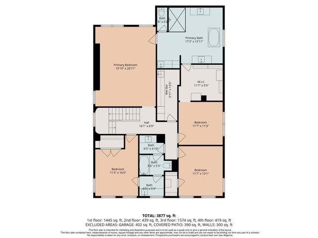 2320 North Boulevard, Houston, TX 77098