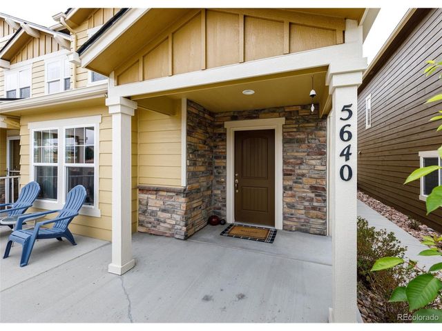 5640 Shamrock Hts, Colorado Springs, CO 80923