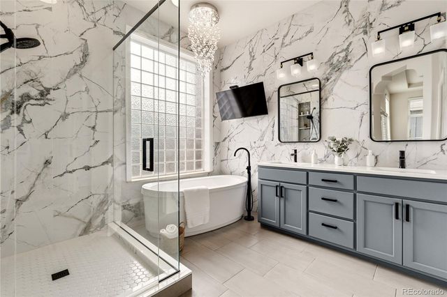 5786 S Urban Court, Littleton, CO 80127