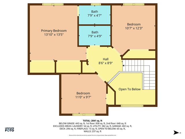 17 Birchmount Circle, Henrietta, NY 14586