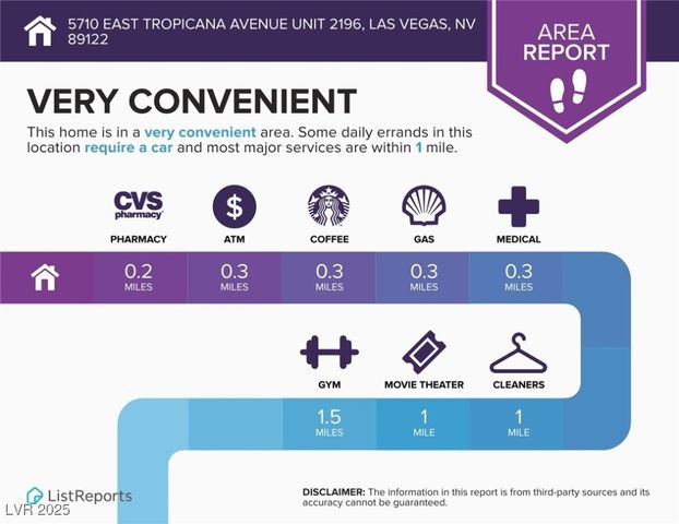 5710 East Tropicana Avenue 2196, Las Vegas, NV 89122