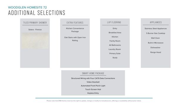 304 Glass Road, Piedmont, SC 29673