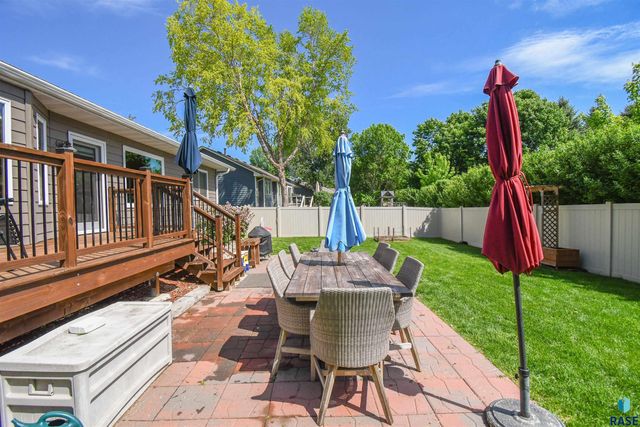 3252 S Grace Ave Avenue, Sioux Falls, SD 57103