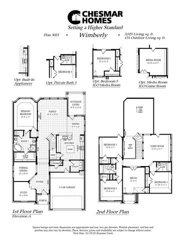 10349 Lenten Rose Street, Fort Worth, TX 76036