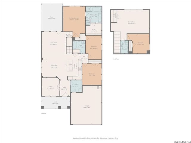 8764 Stackstone, Schertz, TX 78154