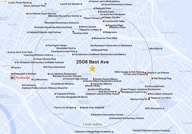 2506 Best Ave, Oakland, CA 94601