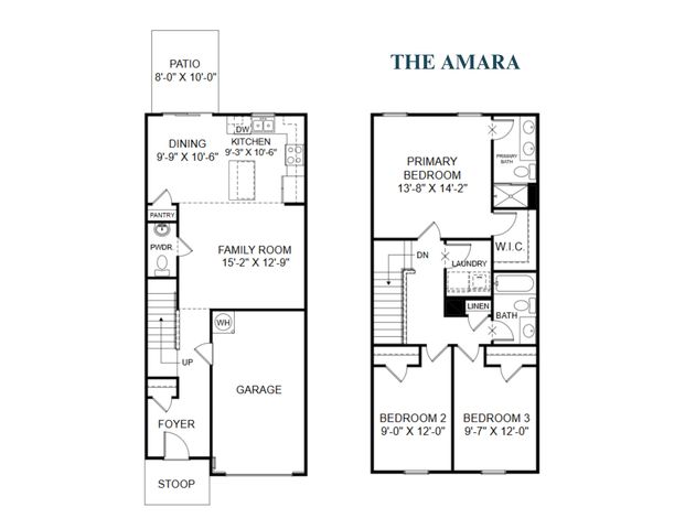 313 Abingdon Way, Greer, SC 29651