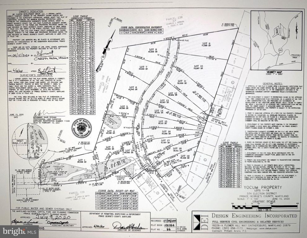 JOSEPH DR, Clinton, MD 20735