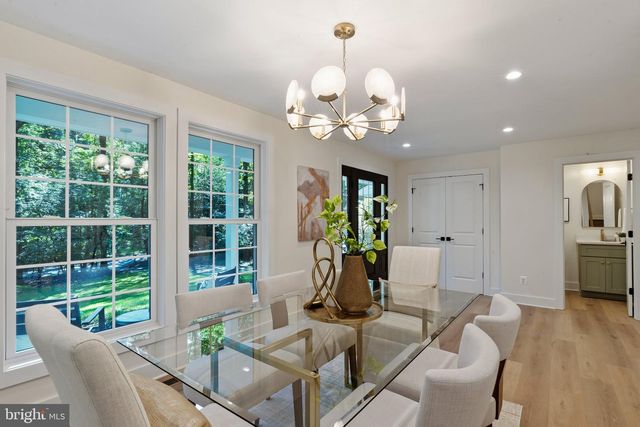 2516 PENNY ROYAL LN, Reston, VA 20191