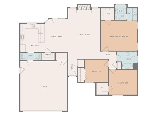 7227 NW Dogwood, Lawton, OK 73505