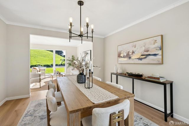 2030 Ortega Street, San Francisco, CA 94122