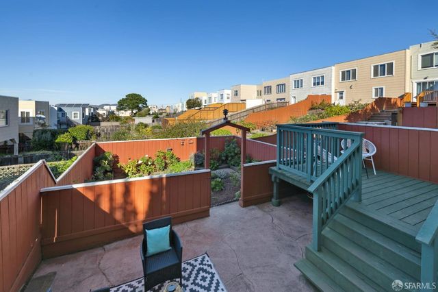 2030 Ortega Street, San Francisco, CA 94122