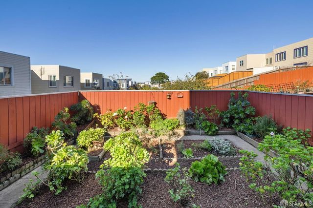 2030 Ortega Street, San Francisco, CA 94122