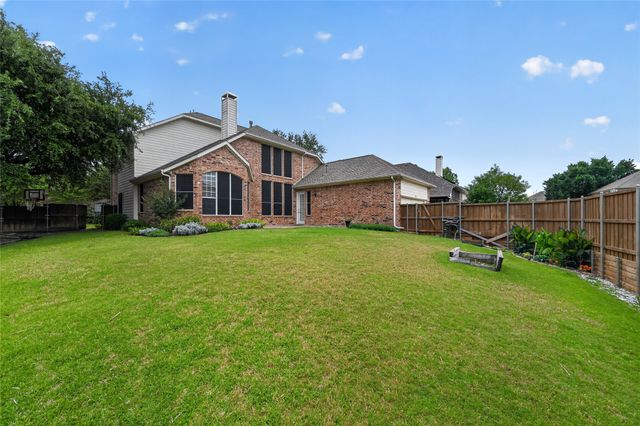 1901 Winchester Drive, Frisco, TX 75033