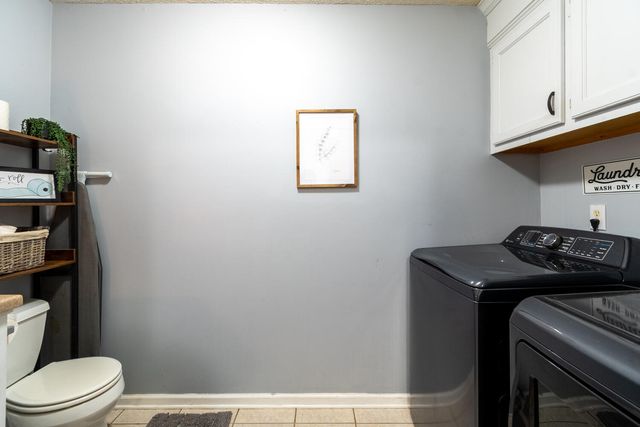 1044 Saltwood Road, Sumter, SC 29154