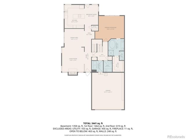 3 Red Cedar, Littleton, CO 80127