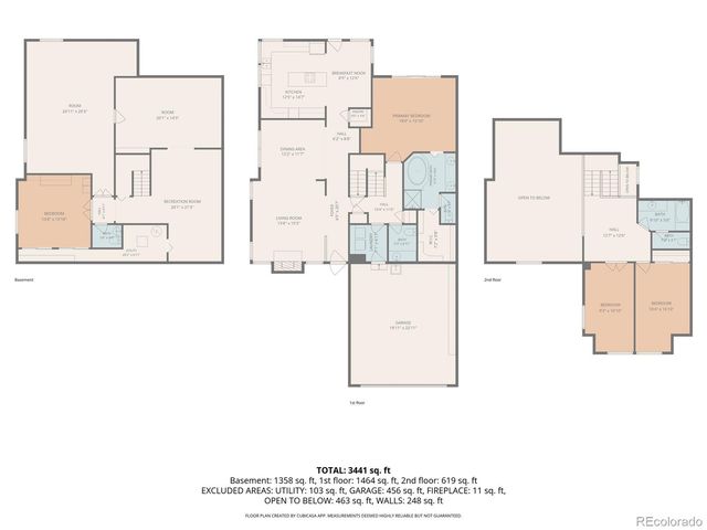 3 Red Cedar, Littleton, CO 80127