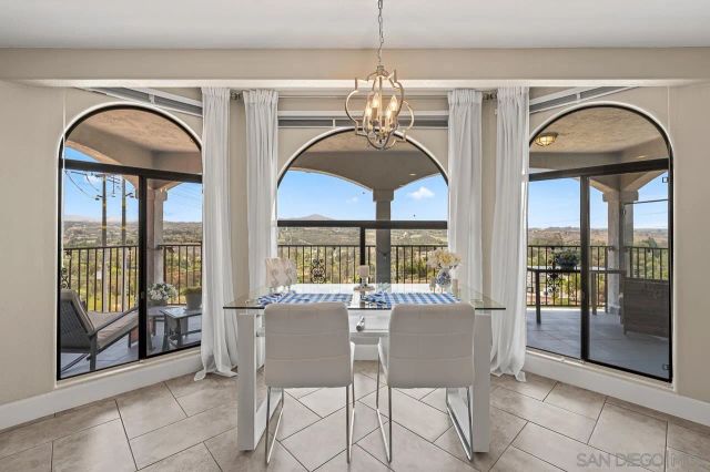 7087 Rancho Santa Fe View Ct., Rancho Santa Fe, CA 92067