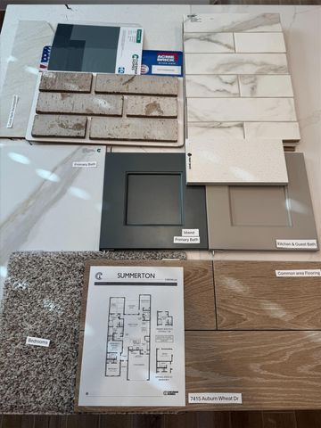 7415 Auburn Wheat Drive, Katy, TX 77493