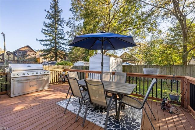 3126 Jersey AVE, Norfolk, VA 23513