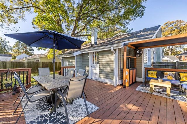 3126 Jersey AVE, Norfolk, VA 23513