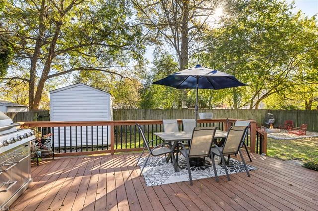 3126 Jersey AVE, Norfolk, VA 23513