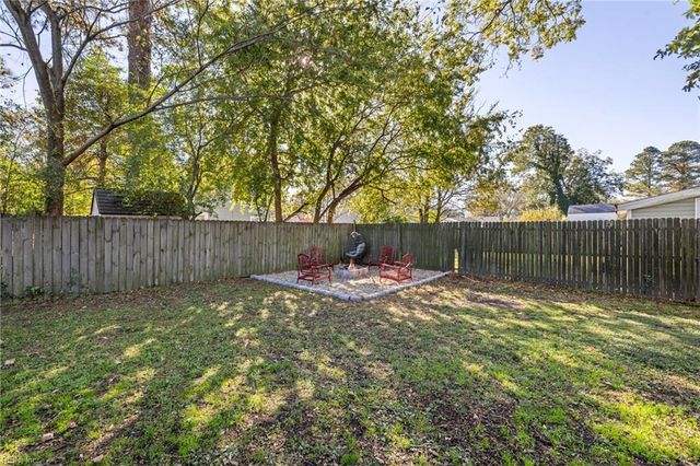 3126 Jersey AVE, Norfolk, VA 23513