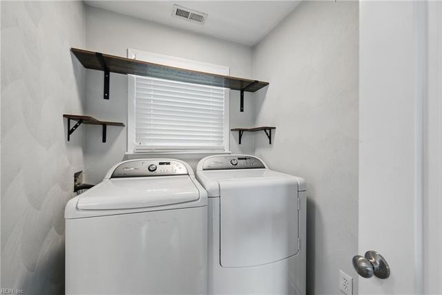 3521 Brest AVE, Norfolk, VA 23509