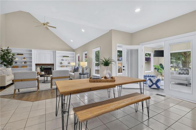 928 Sydenham BLVD, Chesapeake, VA 23322
