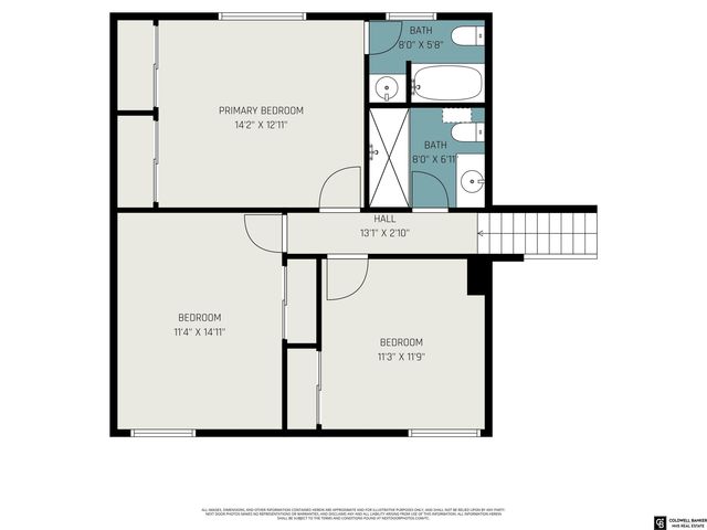 11706 Fisher House Road, Bellevue, NE 68123