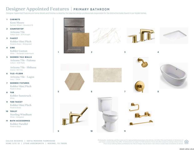 27948 Arrowsmith, Boerne, TX 78006