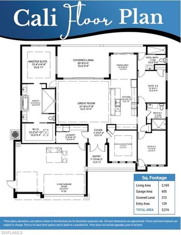 3405 Tropicana PKWY W, Cape Coral, FL 33993