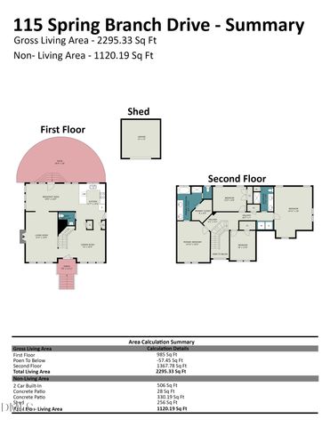 115 Spring Branch Drive, Four Oaks, NC 27524