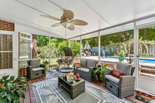 1030 HERMITAGE CIRCLE, Birmingham, AL 35242