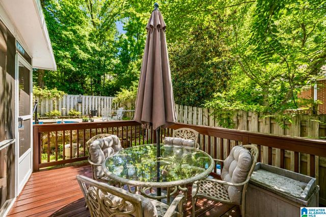 1030 HERMITAGE CIRCLE, Birmingham, AL 35242