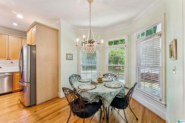 1030 HERMITAGE CIRCLE, Birmingham, AL 35242