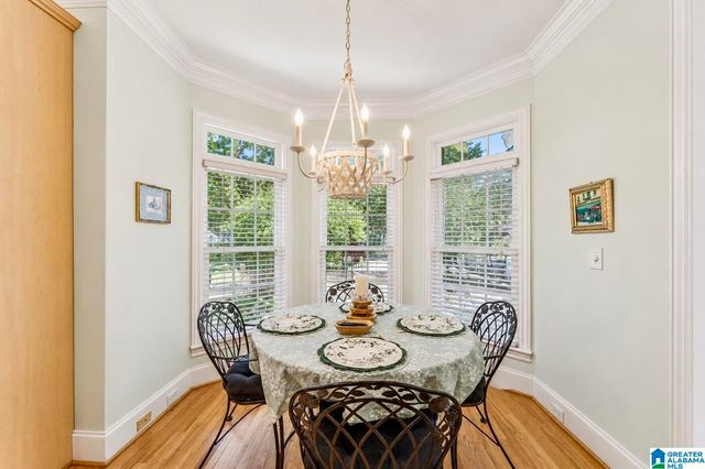 1030 HERMITAGE CIRCLE, Birmingham, AL 35242