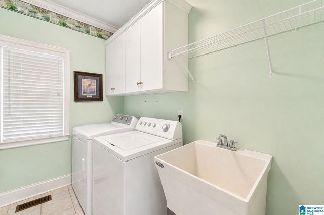 1030 HERMITAGE CIRCLE, Birmingham, AL 35242