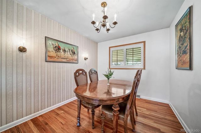 5458 S Knox Court, Littleton, CO 80123